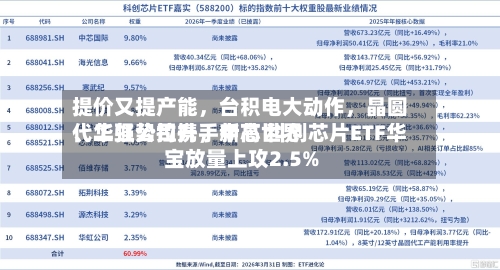 提价又提产能，台积电大动作	，晶圆代工强势拉升，中芯世界、华虹公司携手新高 科创芯片ETF华宝放量上攻2.5%-第2张图片