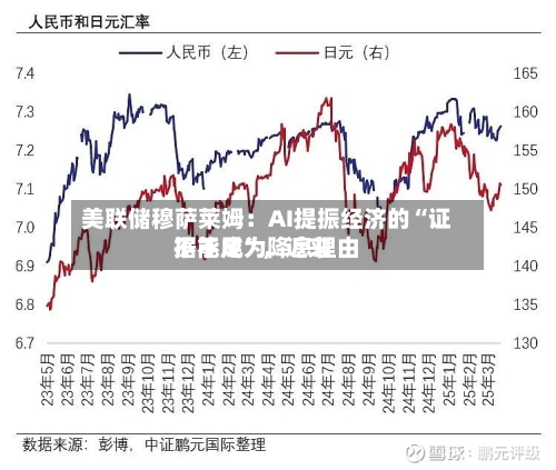 美联储穆萨莱姆：AI提振经济的“证据不足”，近来不能成为降息理由-第2张图片